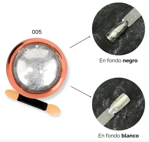 Efecto camaleón óptico - Cherimoya